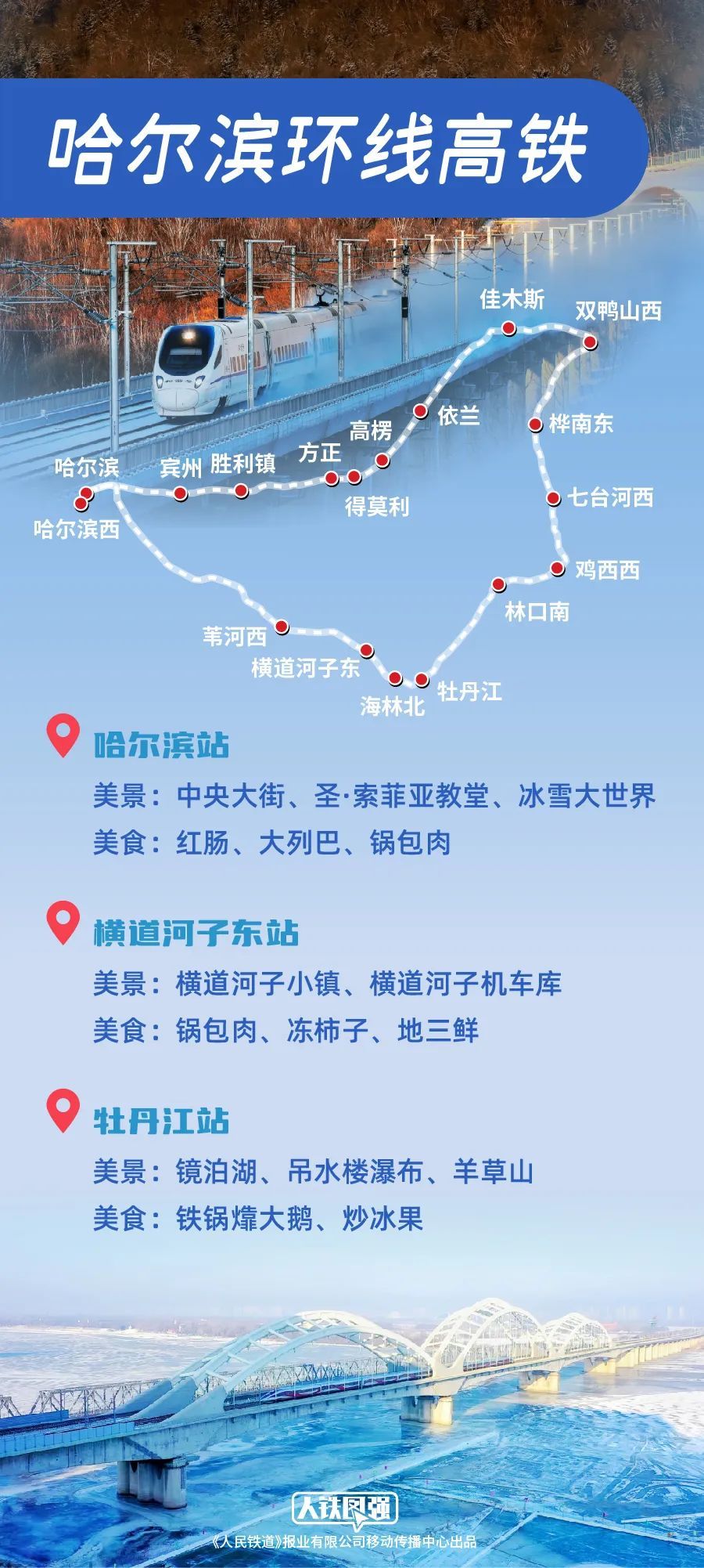 旅游新玩法!6大绝美环线高铁,速览! 旅游新玩法!6大绝美环线高铁,速览!