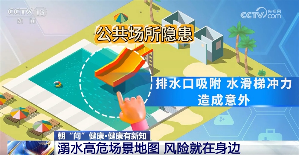 夏日戏水千万要绷紧安全这根弦 这份事关“健康+安全”的提示请收藏↓ 夏日戏水千万要绷紧安全这根弦 这份事关“健康+安全”的提示请收藏↓