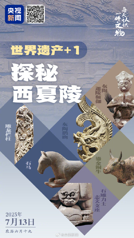跟着文物探秘西夏陵 跟着文物探秘西夏陵