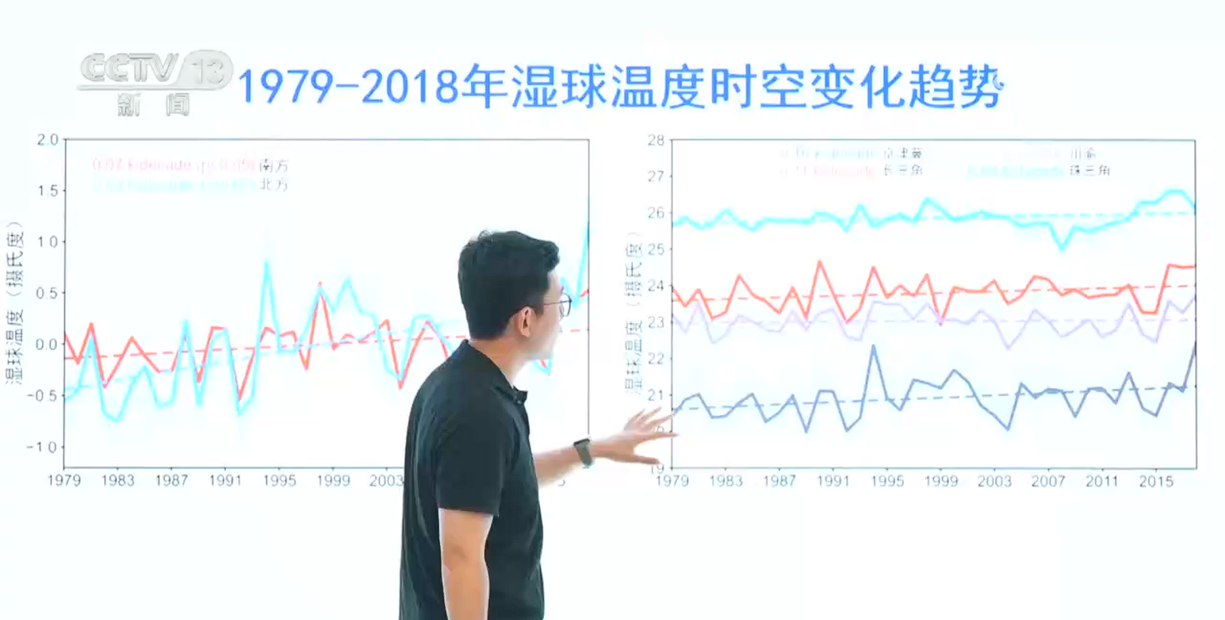 “冬瓜搭子”“集中供冷” 高温“烤”验 越来越热的夏天该如何应对? “冬瓜搭子”“集中供冷” 高温“烤”验 越来越热的夏天该如何应对?