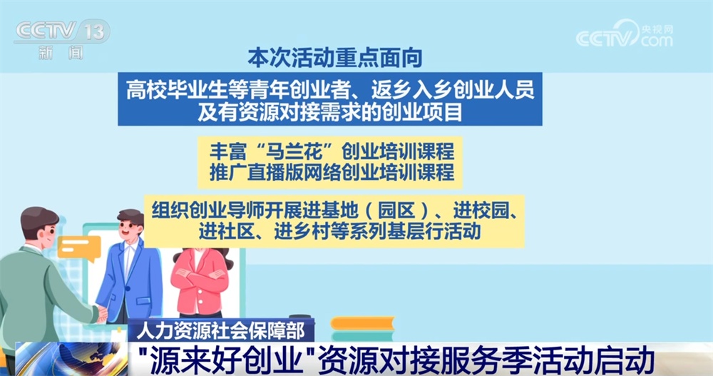 @创业者，资源对接服务季来了！这些利好举措千万别错过↓