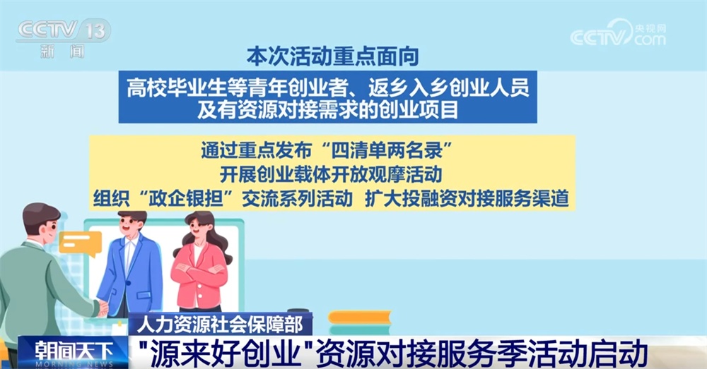 @创业者，资源对接服务季来了！这些利好举措千万别错过↓