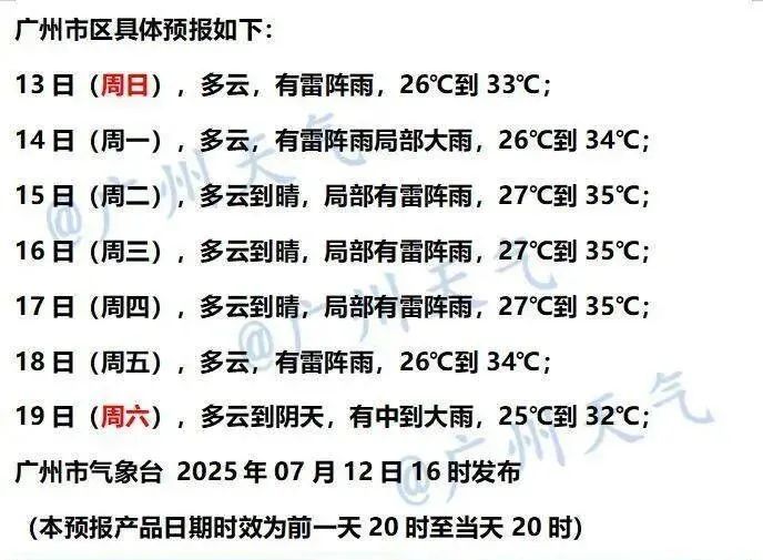 第5号台风“百合”已生成!今起广东多地冲击36℃,炎热天气回归 第5号台风“百合”已生成!今起广东多地冲击36℃,炎热天气回归
