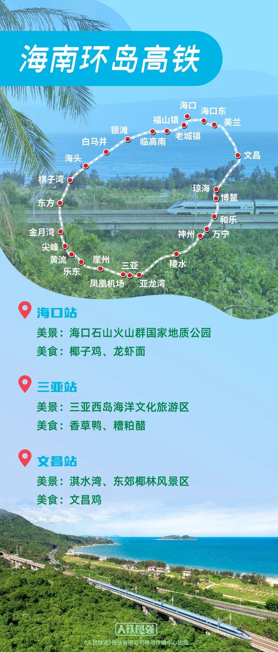 旅游新玩法!6大绝美环线高铁,速览! 旅游新玩法!6大绝美环线高铁,速览!