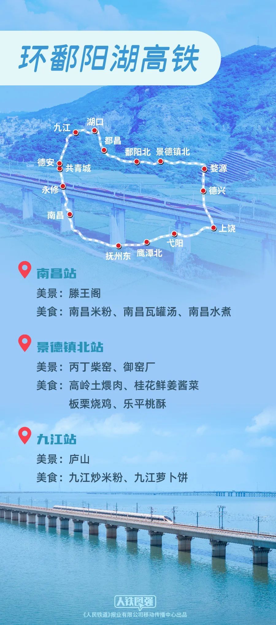 旅游新玩法!6大绝美环线高铁,速览! 旅游新玩法!6大绝美环线高铁,速览!