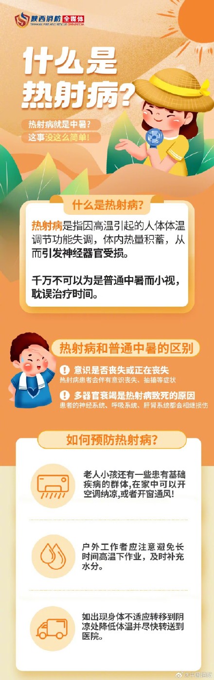 热射病可比普通中暑危险多了