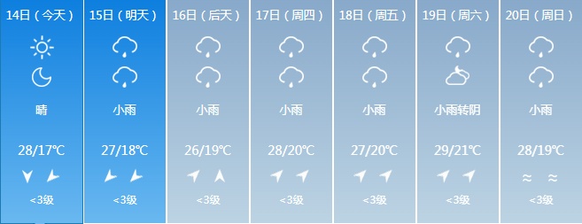 暴雨！大到暴雨！吉林省这些地区注意！