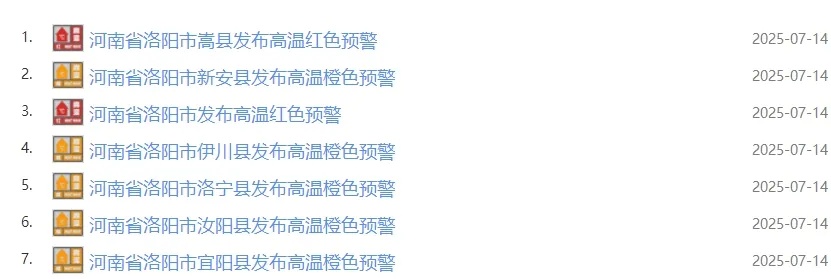 超40℃！洛阳高温红色预警！