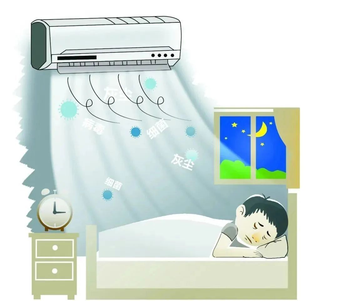 夏季高温,要关紧门窗,不能让热浪进空调房? 夏季高温,要关紧门窗,不能让热浪进空调房?