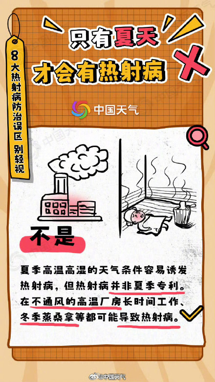 收藏！关于热射病的8个误区