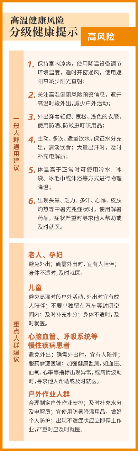 注意！高温健康风险预警发布！