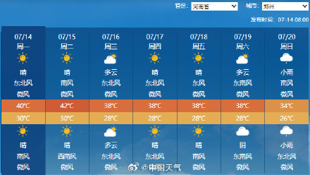 这一轮高温天有几个明显特点 这一轮高温天有几个明显特点