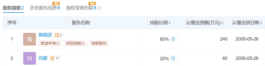11家门店集体歇业！电话不通、退款无门！这个知名品牌曾大排长龙，很多上海人买过