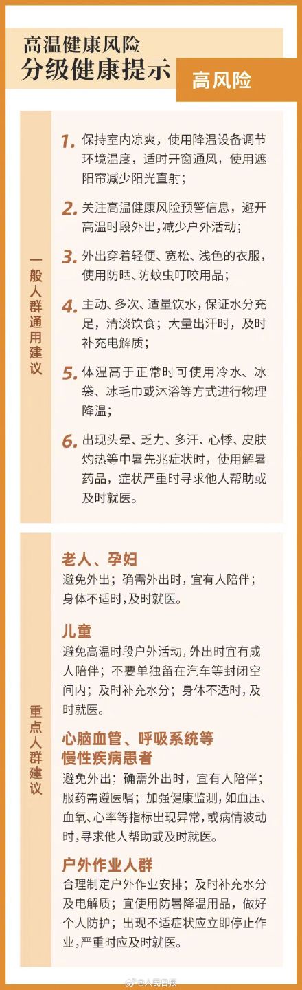 注意！河南山西等部分地区高温健康红色预警