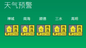 佛山高温预警再发布！！开启“蒸焗模式”，最高温度达36℃！