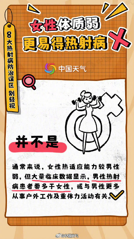 收藏！关于热射病的8个误区