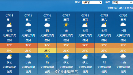 这一轮高温天有几个明显特点 这一轮高温天有几个明显特点