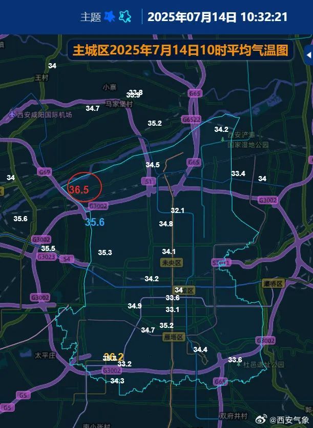 40℃+！西安升级红色预警！陕西高温或突破历史极值