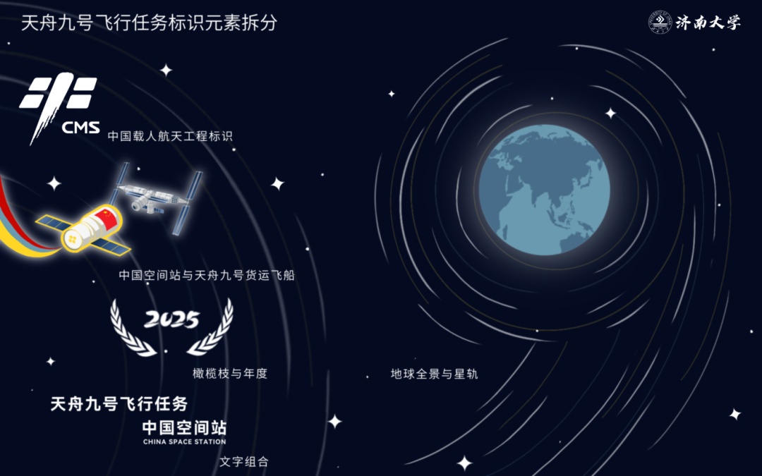 发射准备就绪,天舟九号任务标识隐藏这些“彩蛋” 发射准备就绪,天舟九号任务标识隐藏这些“彩蛋”