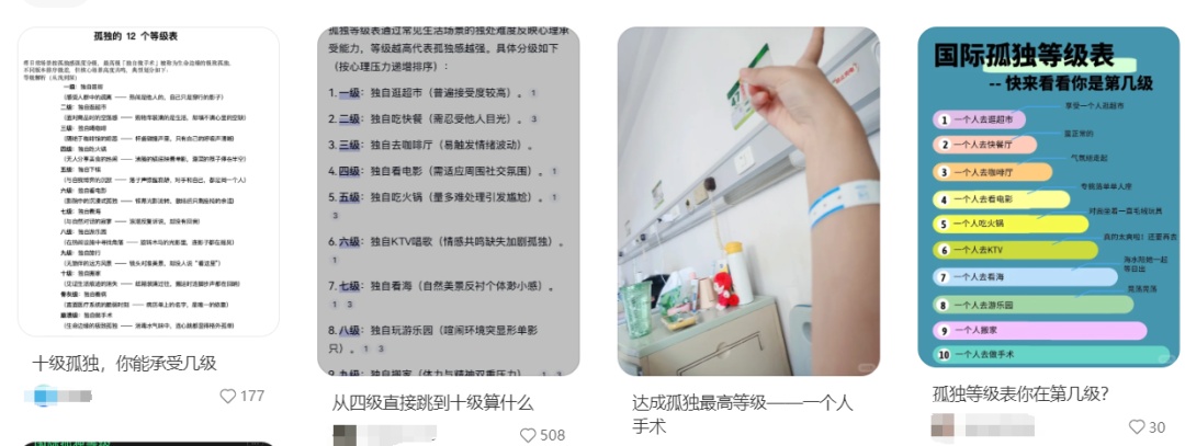 为何“孤独”更“经济”？