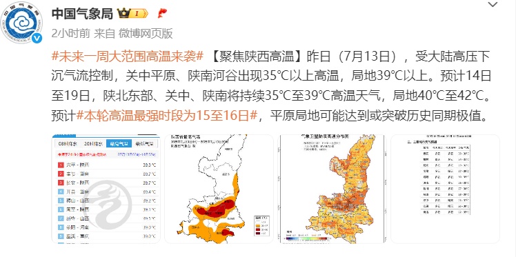 超过40℃，陕西高温或突破历史极值！降雨时段→