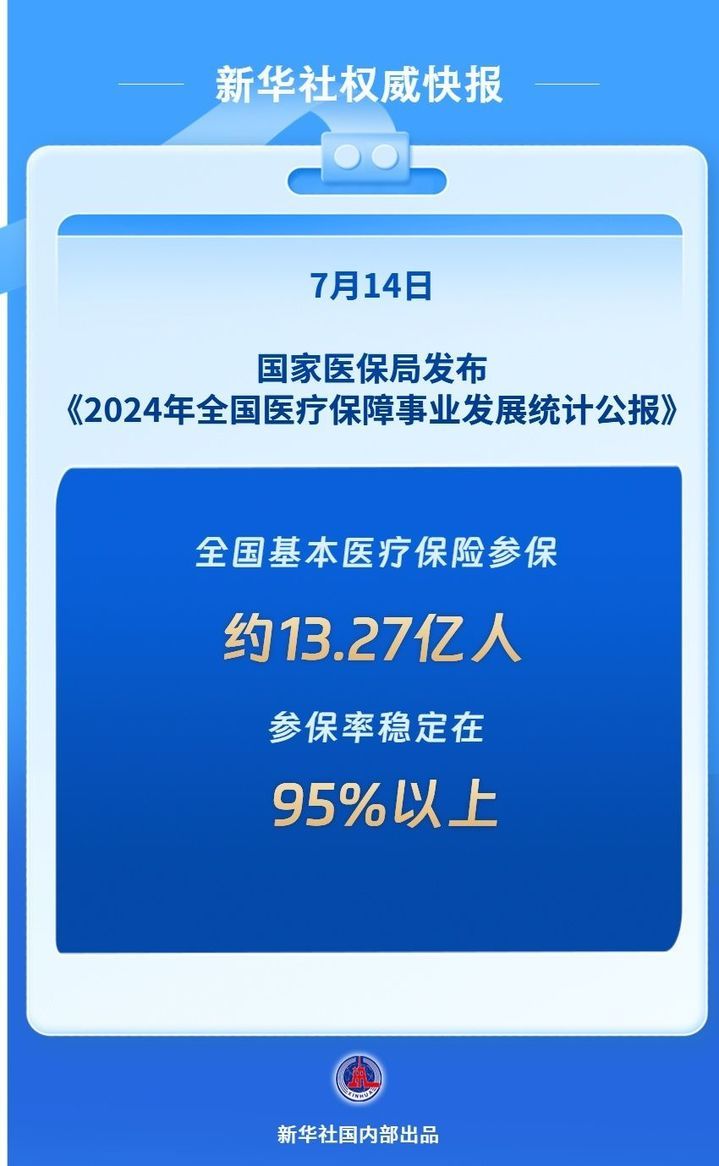 我国基本医保参保率稳定在95%以上 我国基本医保参保率稳定在95%以上