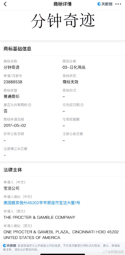 “潘婷三分钟奇迹是商标”引发热议