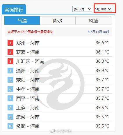 40℃+！别让这些东西待在你车里→