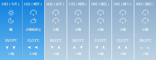 暴雨！大到暴雨！吉林省这些地区注意！