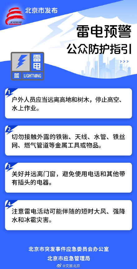大部分地区有雷阵雨!北京发布雷电蓝色预警,预计时段—— 大部分地区有雷阵雨!北京发布雷电蓝色预警,预计时段——