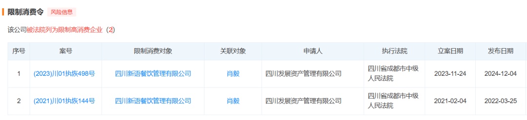 11家门店集体歇业！电话不通、退款无门！这个知名品牌曾大排长龙，很多上海人买过