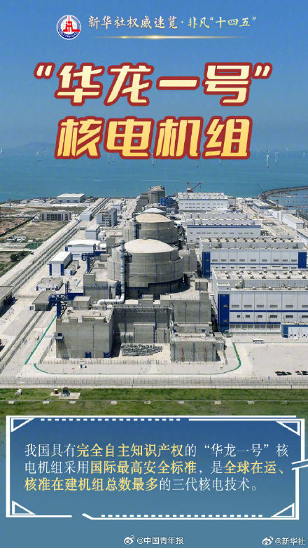 这些大国重器彰显创新制高点