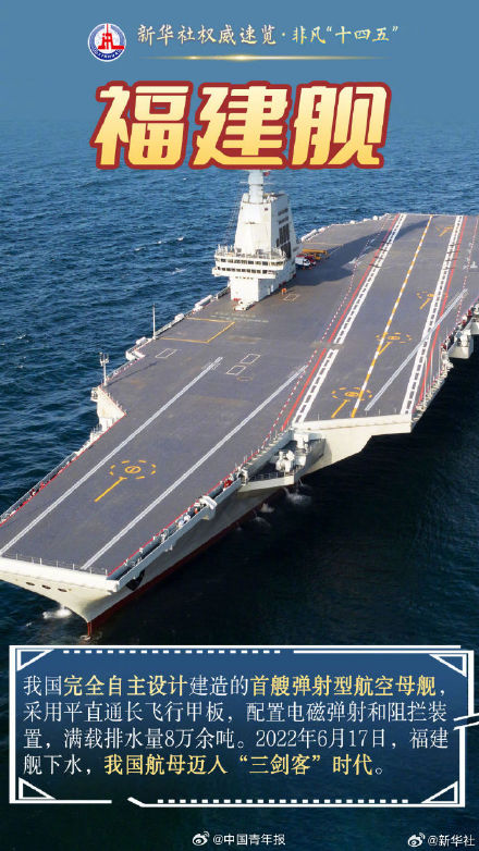 这些大国重器彰显创新制高点