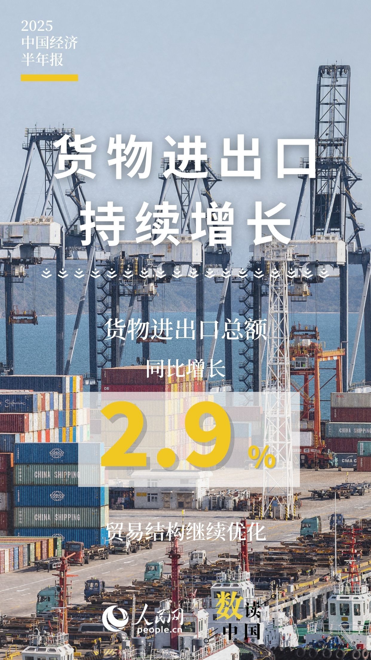 10组数据速览2025中国经济半年报 10组数据速览2025中国经济半年报