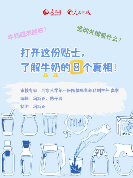 全脂低脂脱脂牛奶有什么区别？