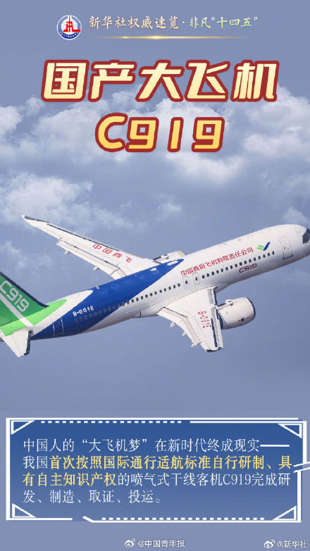 这些大国重器彰显创新制高点