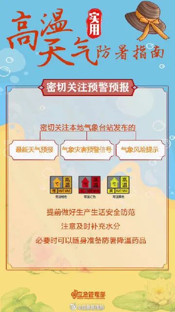 高温预警！安徽局地超40℃！