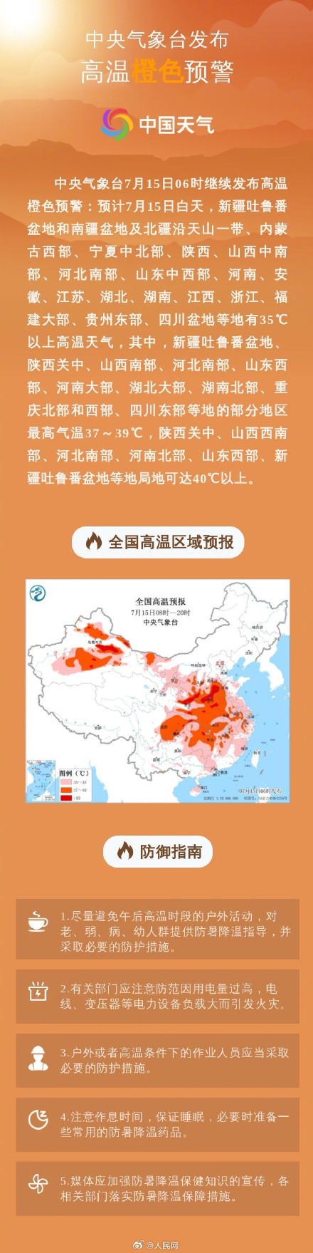 河南陕西等地最高气温超40度