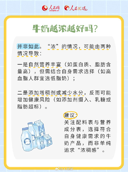 全脂低脂脱脂牛奶有什么区别？