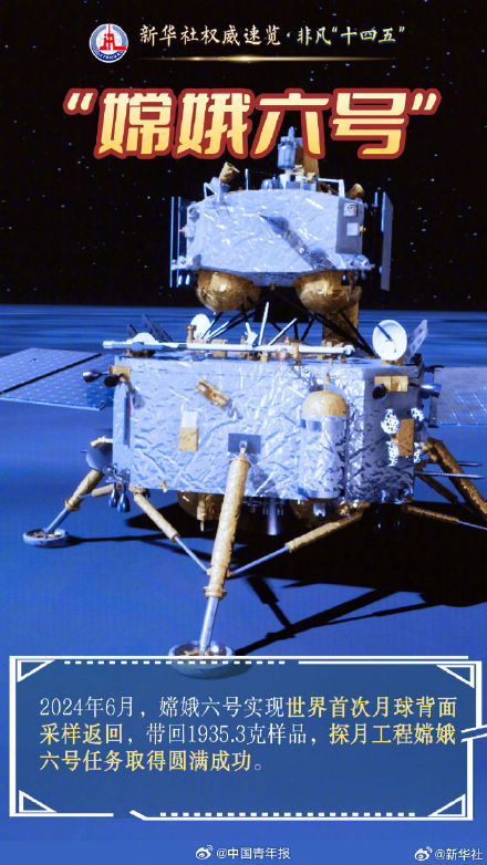 这些大国重器彰显创新制高点