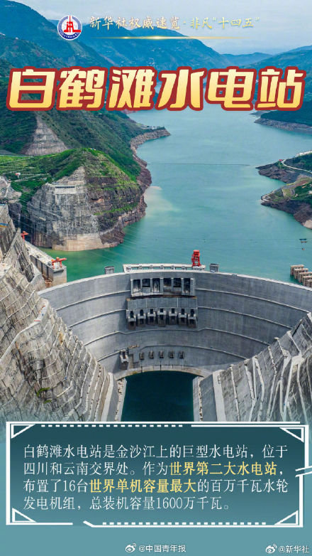 这些大国重器彰显创新制高点