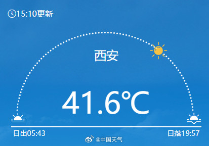 西安气温超过41度