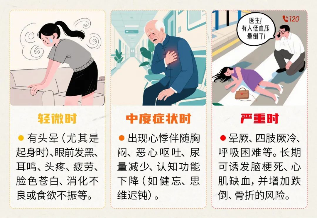 低血压比高血压更“要命”？真相是这样吗？