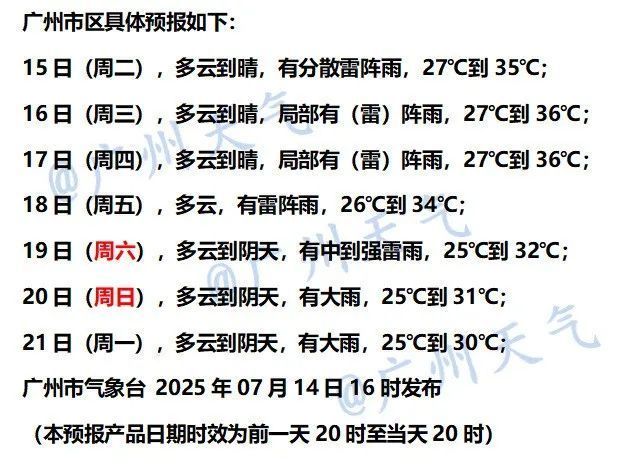 广东桑拿天持续，广州体感温度将达40℃，新台风或于17号生成，大概率奔向华南沿海一带