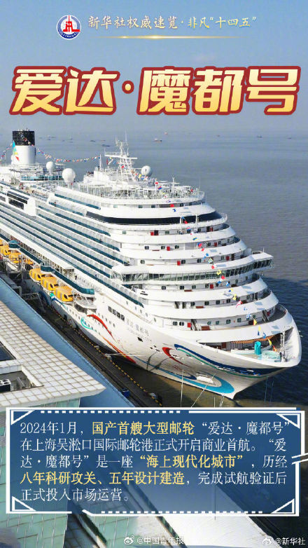 这些大国重器彰显创新制高点