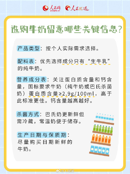 全脂低脂脱脂牛奶有什么区别？