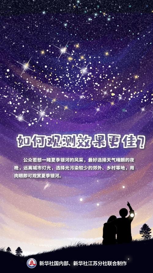 夏夜星河灿烂，共赏“银河落九天”
