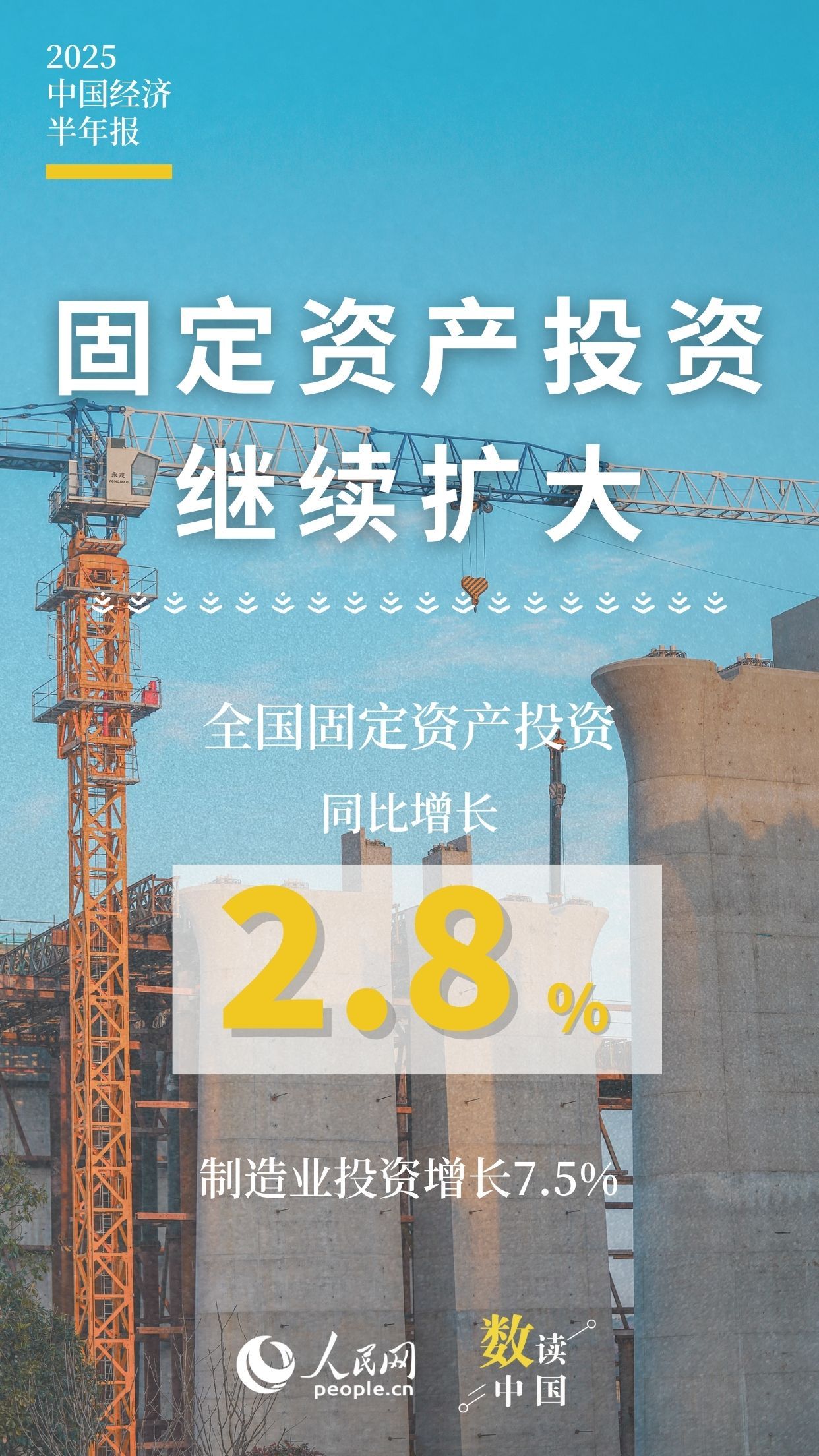 10组数据速览2025中国经济半年报 10组数据速览2025中国经济半年报