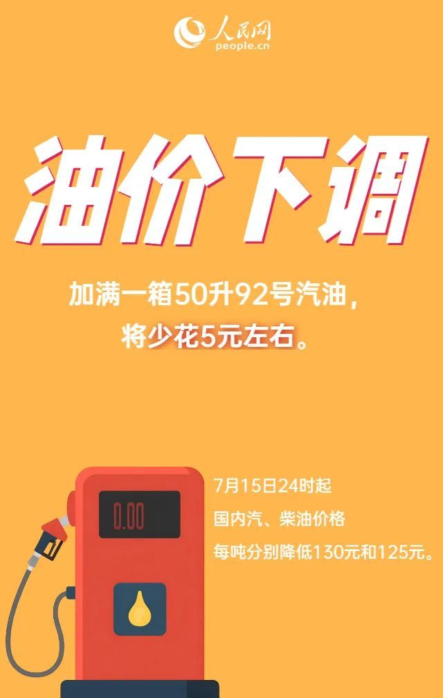 今晚，油价调整
