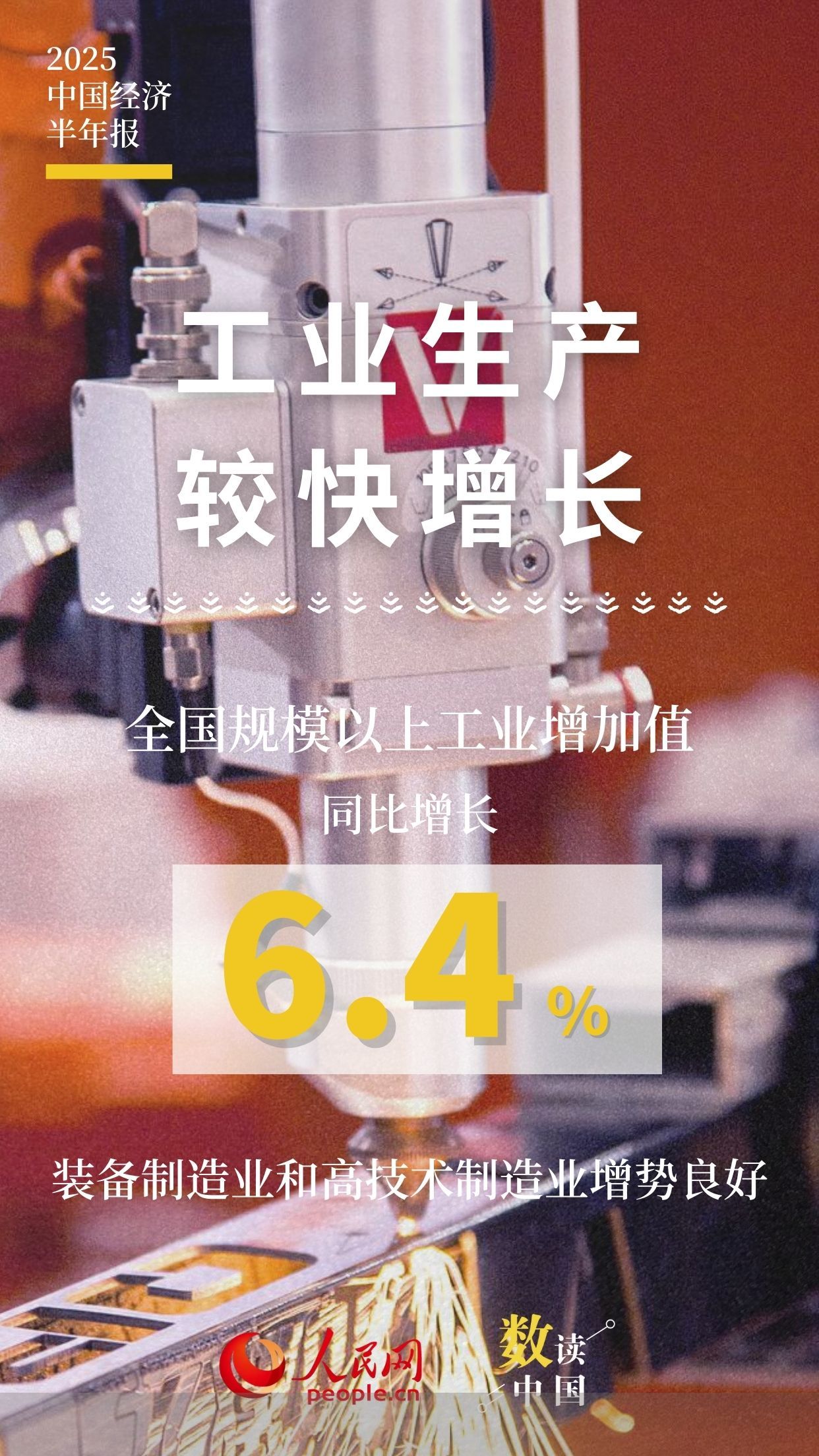 10组数据速览2025中国经济半年报 10组数据速览2025中国经济半年报